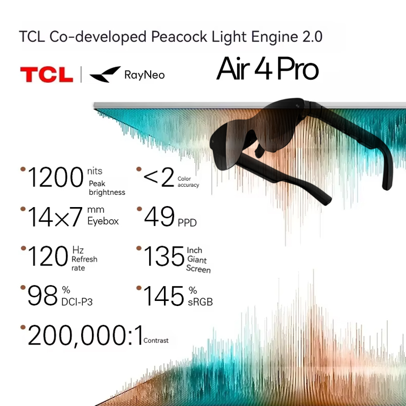 Photography With Mobile - แว่นตา AR อัจฉริยะ บันทึกวิดีโอ 4K สำหรับสมาร์ทโฟน