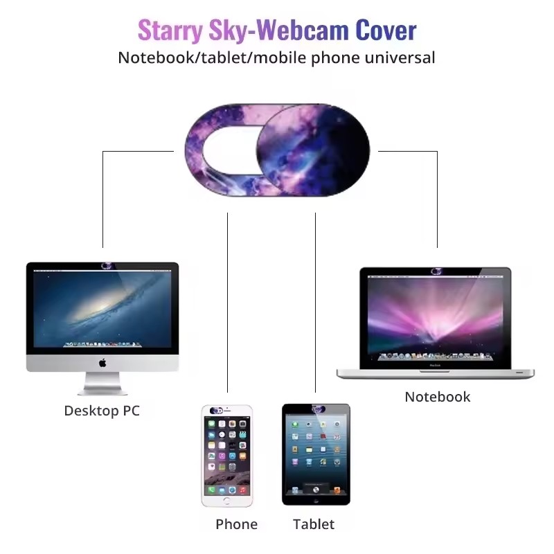 ฝาปิดเว็บแคมแล็ปท็อป ฝาปิดกล้อ - Photography With Mobile บทวิจารณ์และราคา