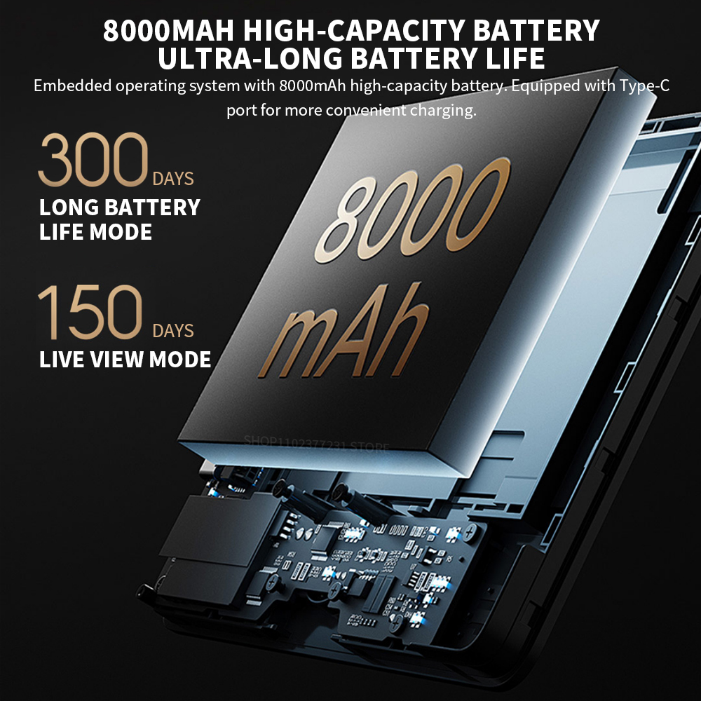 กล้องวงจรปิดไร้สาย Xiaomi Smar - Xiaomi Photography Kit บทวิจารณ์และราคา