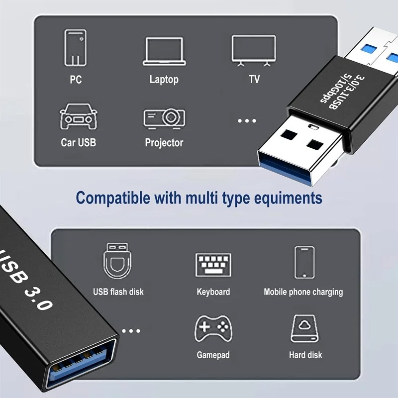 อะแดปเตอร์แปลง USB 3.0 OTG Typ - Xiaomi Photography Kit บทวิจารณ์และราคา