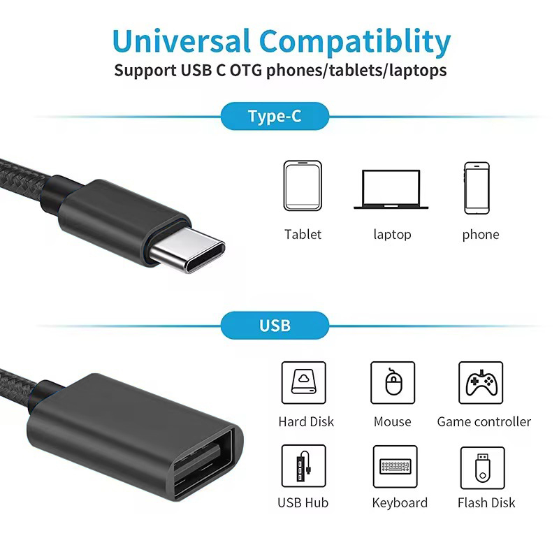 อะแดปเตอร์สายเคเบิลข้อมูล USB  - Xiaomi Photography Kit บทวิจารณ์และราคา